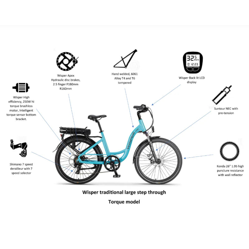 Wisper 705 26" Step Through Electric Bike