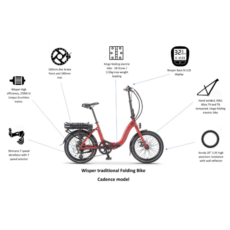 Wisper 806 Low Step Folding Electric Bike