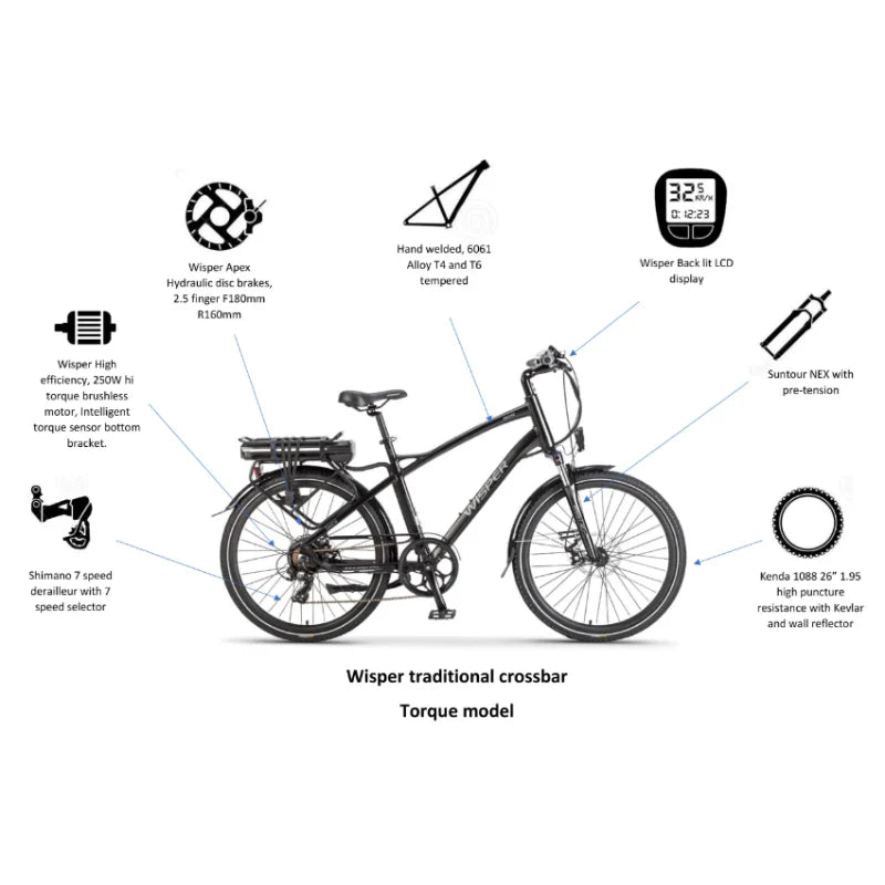 Wisper 905 Crossbar Electric Bike