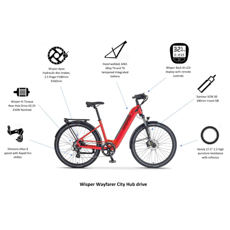 Wisper Wayfarer H7 Hub Drive Step Through Electric Bike